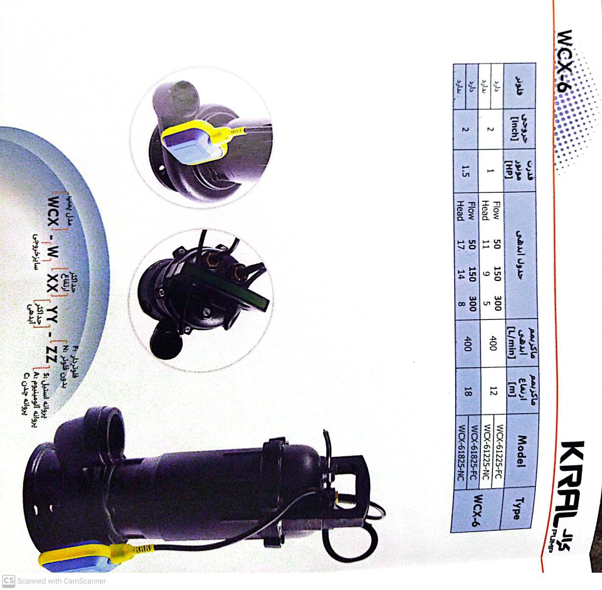 جدول راندمان کفکش کرال 1