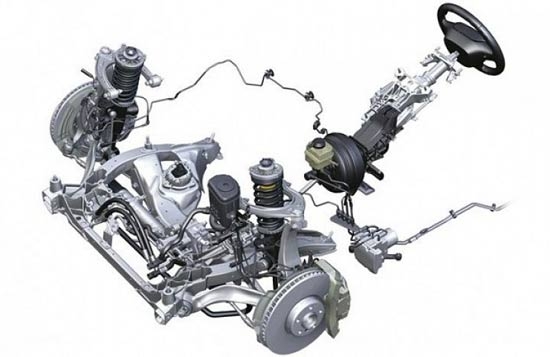 عیب‌یابی تخصصی سیستم فرمان برقی (Electric Power Steering - EPS)