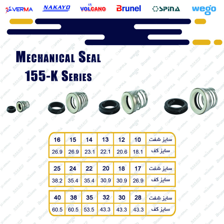 معرفی انواع سیل مکانیکی و کاربرد آنها 